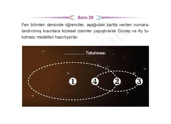 6sinif_ceptest_fen1