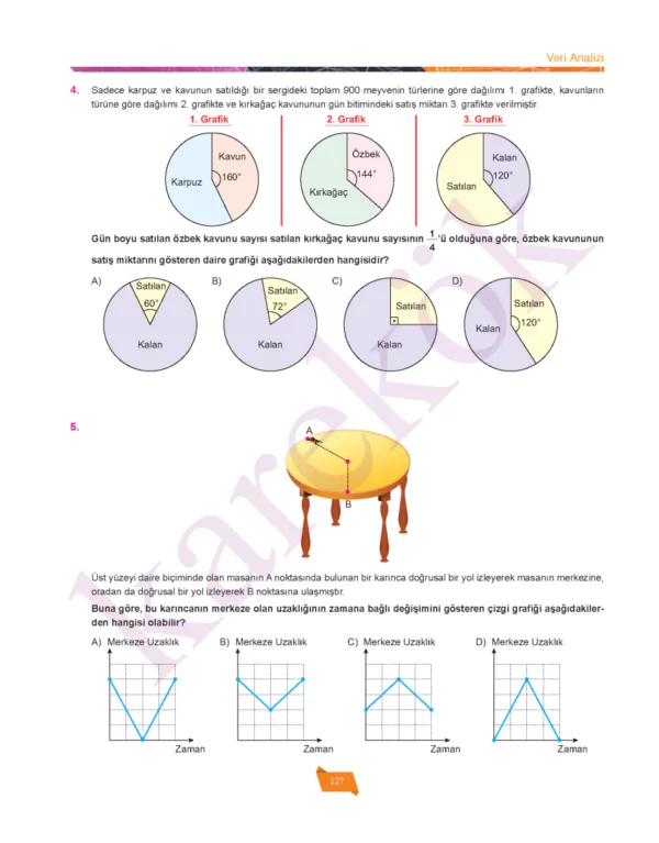 8siniflgsmatematiksorubankasi4