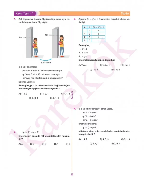 mkf_sifir_mps2