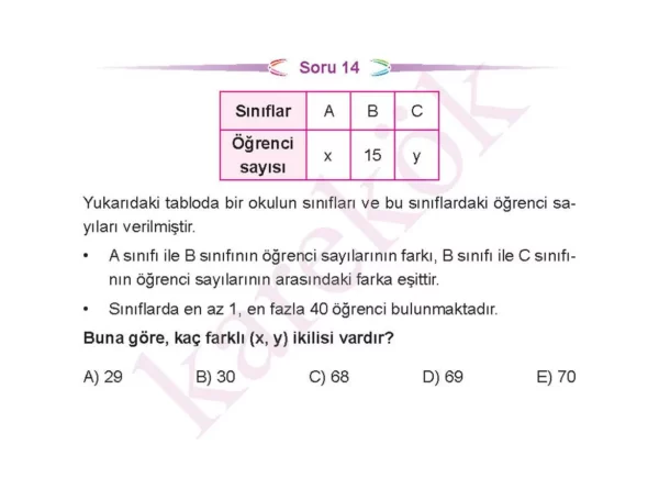 tyt_mat_ceptest_zor4